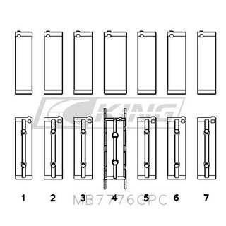 King MB7776GPC BMW N52 N53 N55 main bearing set